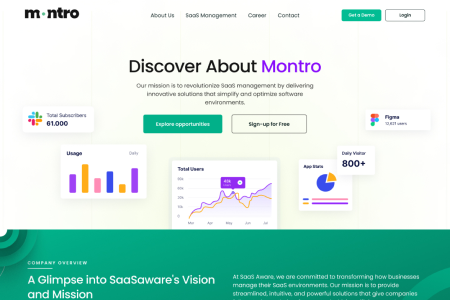 Client of CreativeWebo Case Study on Web Design Development Solution for Tata 