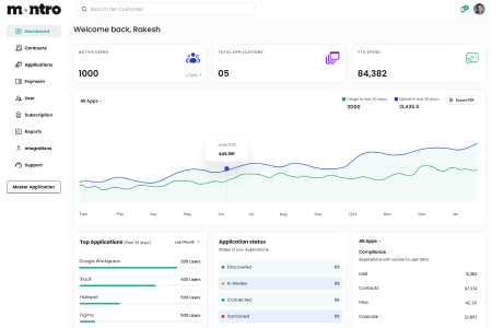 Client of CreativeWebo Case Study Mockup of Add A Question Feature on Tata Communication 