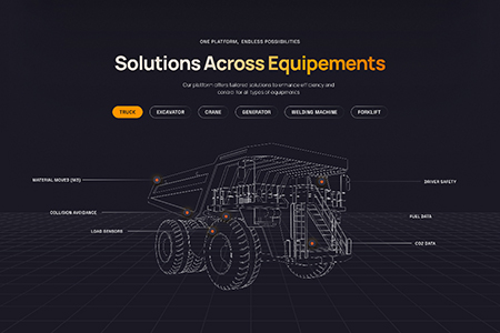 Client of CreativeWebo Case Study Mockup of Add A Question Feature on Tata Communication 
